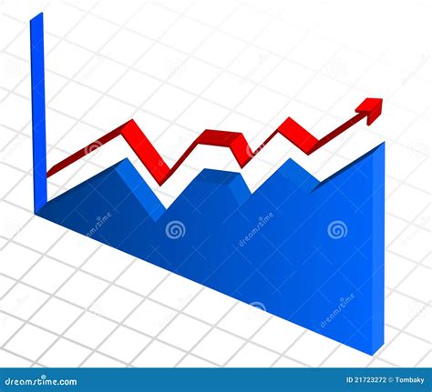 Business Profit Growth Graph Chart Stock Photography Image 21723272