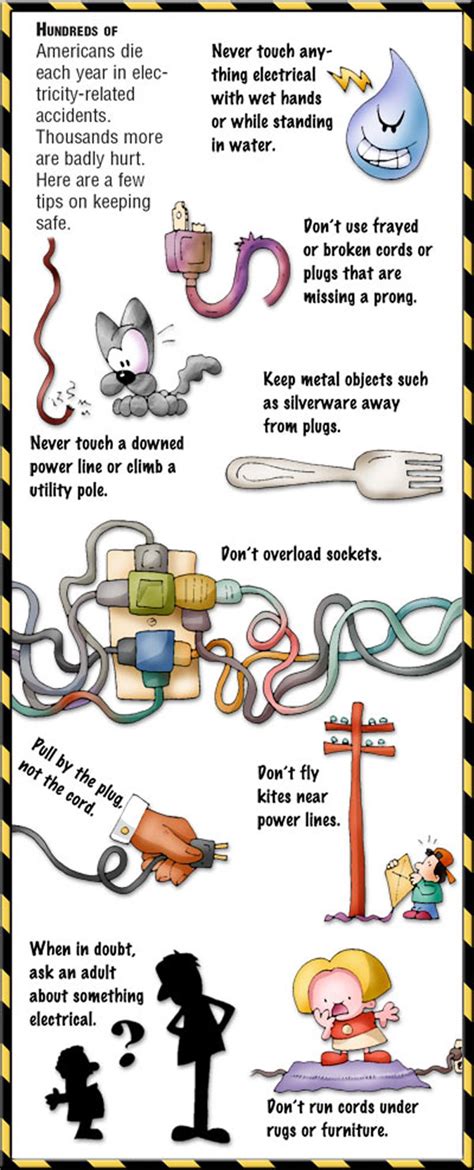 Electrical Safety Basic Electrical Safety Rules