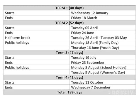 School Holidays In South Africa 2022 School Calendar And Other Details