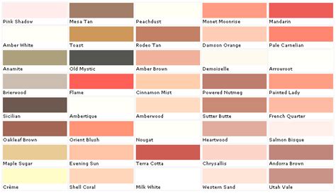 Please feel free to contact us with questions. Interior Paint Paint Colour Chart For House - Paint Color Ideas
