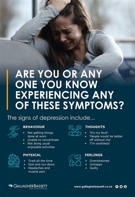 Poster Symptoms Of Depression Gallagher Bassett