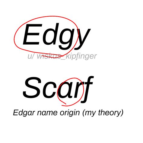 1 best u wiskas kipfinger images on pholder edgar s name theory