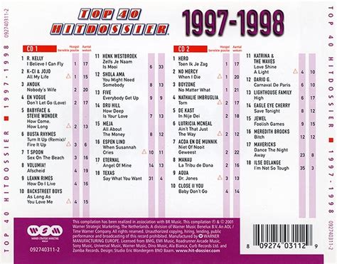 Various Top 40 Hitdossier 1997 1998 Top 40 Cd Album Muziek Bol