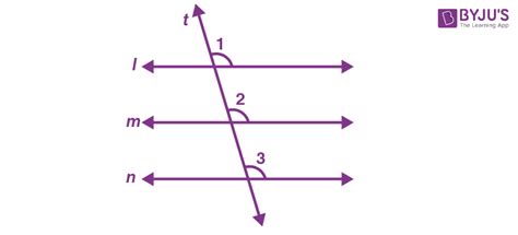 Lines Parallel To The Same Line Theorem Proof And Examples