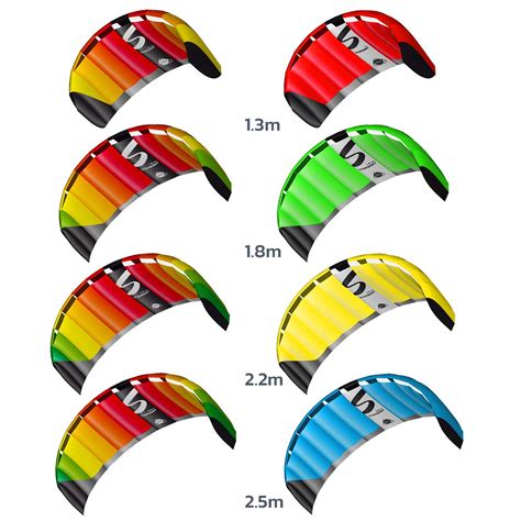 Hq Symphony Pro Power Kite King Of Watersports