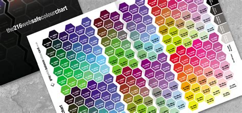 The 216 Web Safe Colour Chart For Web Designers Coders And Graphic