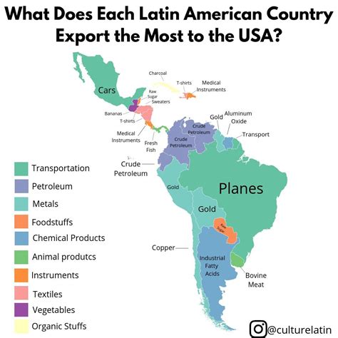 Learn about countries latin america with free interactive flashcards. Products that Latin American countries expert the most to ...