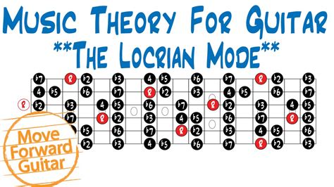 Music Theory For Guitar Major Scale Modes Locrian Youtube