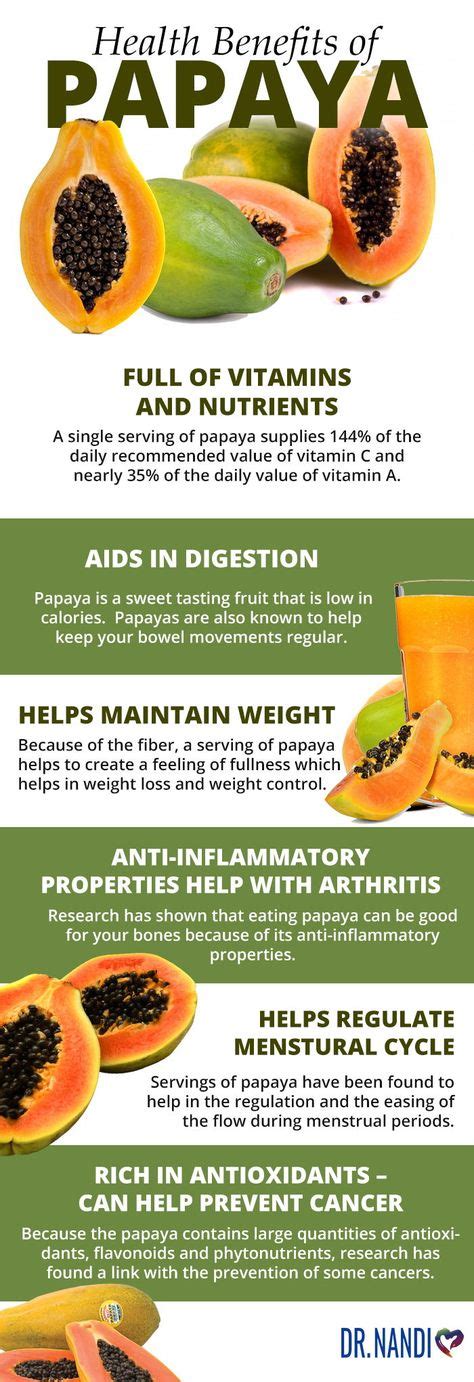 Health Benefits Of Papaya With Images Papaya Nutrition Facts