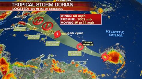 Tropical Storm Dorian Strengthens May Threaten Puerto Rico Dominican Republic As Minimal Hurricane