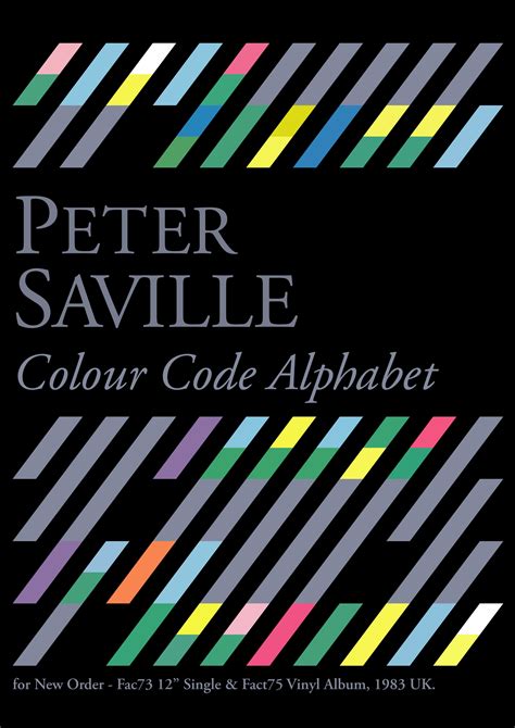 Peter Saville - Colour Code Alphabet The back cover of "Fact75 : Power