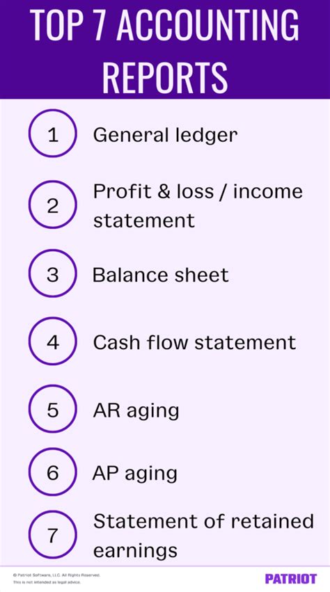 Accounting Reports What They Are And The 7 You Should Know