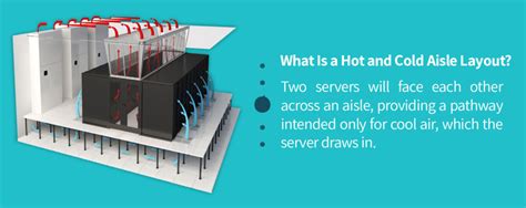 Data Center Cooling Best Practices Optimize Cooling