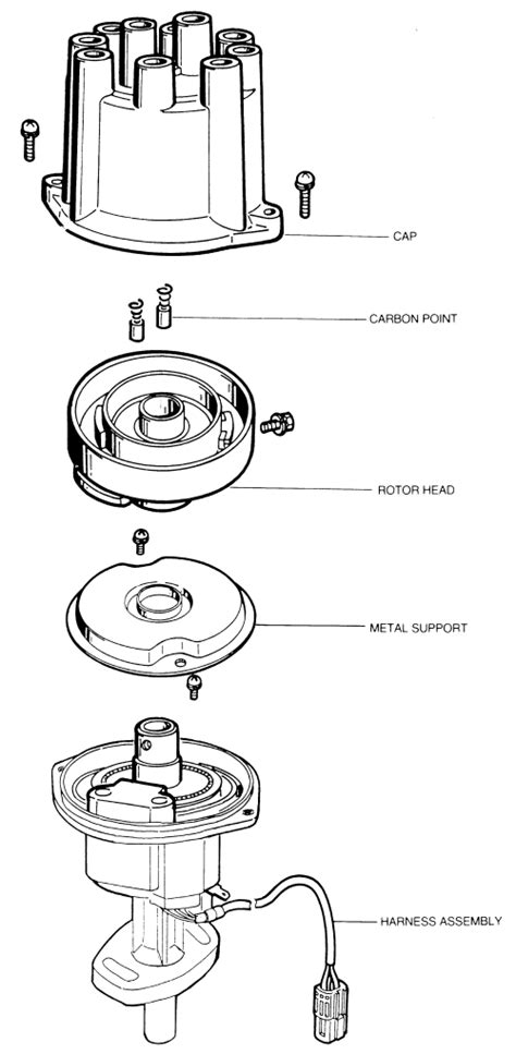 Nissan motors uses a straightforward method of naming their automobile engines. | Repair Guides | Understanding Basic Electricity ...
