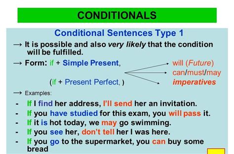 Conditional Sentences Examples Type Ghana Tips Hot Sex Picture