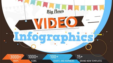 To fill your infographics with relevant information, think about who is going to read it: Make Infographic Videos for Free - Animaker
