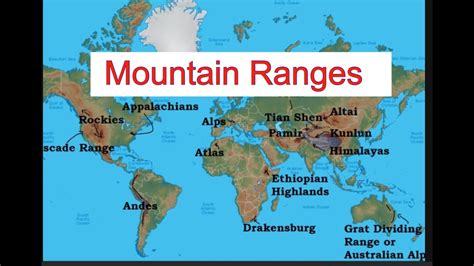 World Map Himalayan Mountains Location