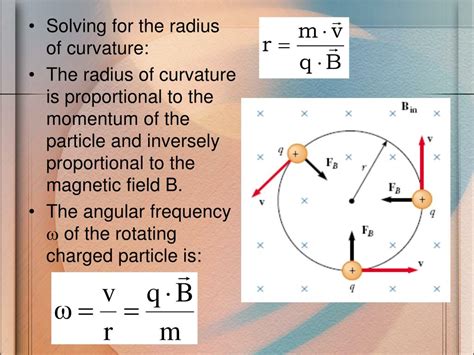 Ppt Motion Of A Charged Particle In A Magnetic Field Powerpoint