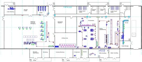 Processing Plant Layout Factory Layout Layout Building Layout 93330