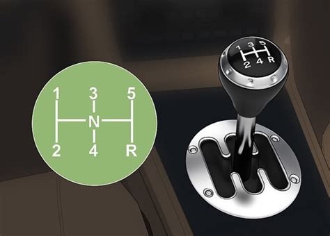 Philkotse Guide Get Familiar With Different Manual Transmission Gears