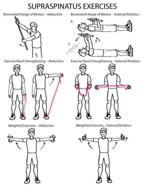 Supraspinatus Exercises Mobility Exercises Shoulder Mobilityexercises