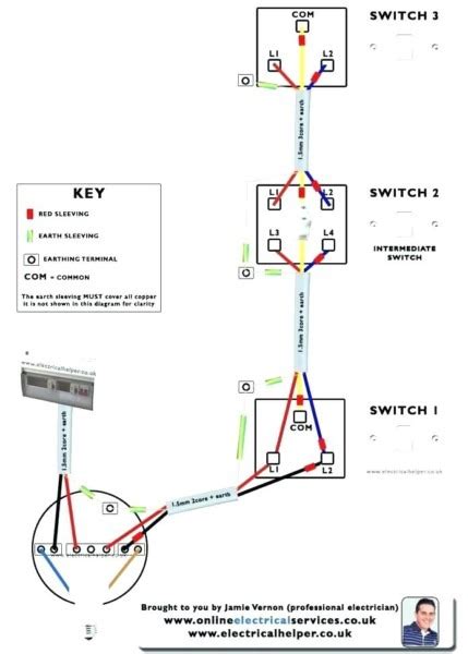 Electrical expert devices, electrical expert. 3 Gang 1 Way Switch Wiring Diagram