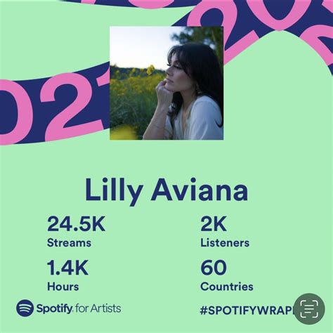 Lilly Aviana On Twitter Only Dropped One Song This Year Not Where I Wanna Be But Definitely