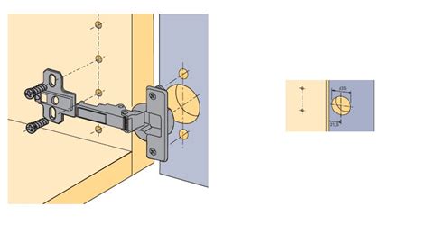 Mettre En Place Gargarisme Déjà Gabarit Perçage Taquet étagère