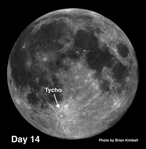 Unique Features Of Tycho The Moon Crater Andrew Planck