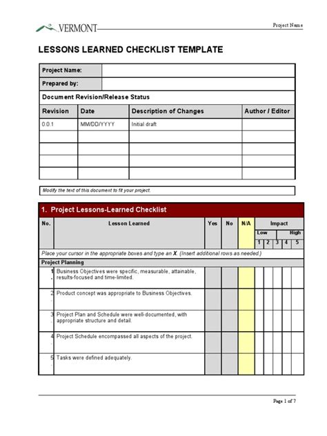 Lessons Learned Checklist Template Project Management Business
