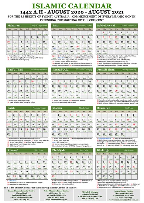 First Month Of Islamic Calendar 2021