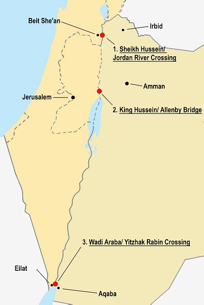 Crossing the Borders