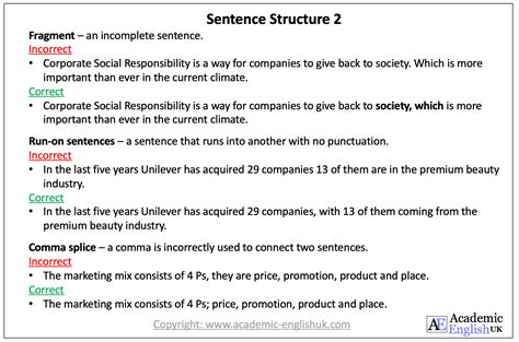 Sentence Structure Lessons And Worksheets Academic English Uk
