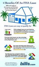 Pictures of Va Mortgage Qualification Guidelines