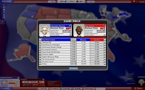 Play As Trump Sanders Clinton In This New Political Strategy Game
