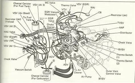 Toyotum R Engine Part Diagram Complete Wiring Schemas Free Nude
