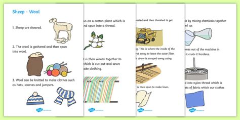 These articles of clothing can withstand severe weather conditions, and protect the owner from frigid environments. Clothing Materials | How Materials Are Made (teacher made)