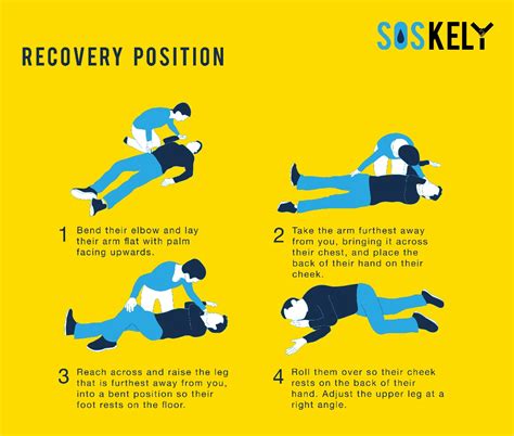 List 103 Images What Is The Recovery Position In First Aid Superb