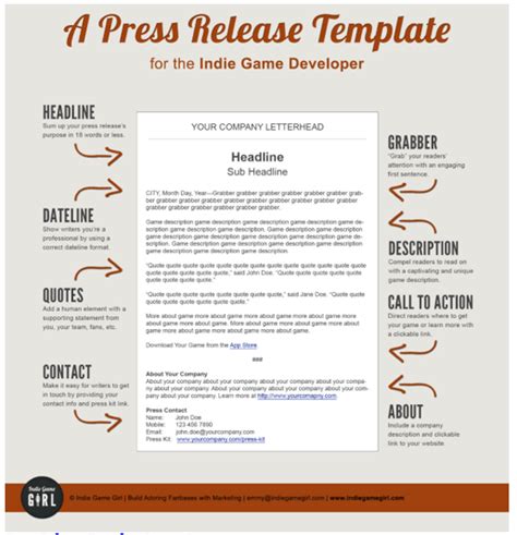 1888pressrelease offers unique free service to distribute press releases to newswires and websites to help increase awareness of product, company or service. What Is a Press Release? Guide to Writing Good Press ...
