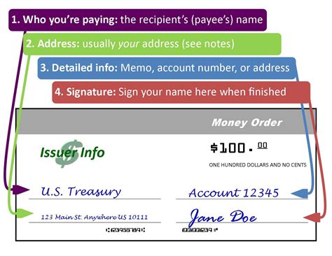 Learn How To Fill Out A Money Order