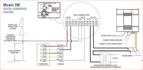 Aprilaire 700 wiring - DoItYourself.com Community Forums