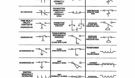 Electrical: Electrical Schematic Symbols