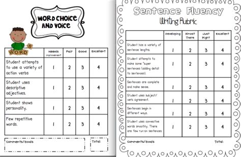 Sarahs First Grade Snippets Writing Rubrics For The Primary Grades