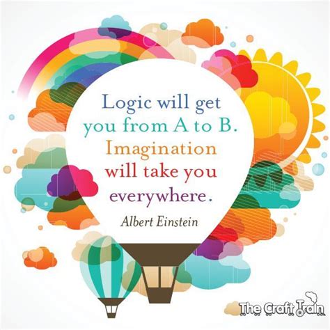 Imagination Quotes For Children Clip Art Library