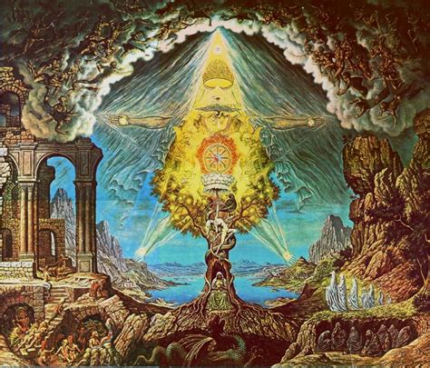 Gnosticism The Untold Story Chakra Center