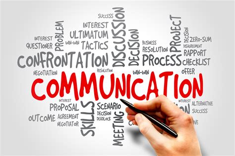 Communication And Interpersonal Skills Training
