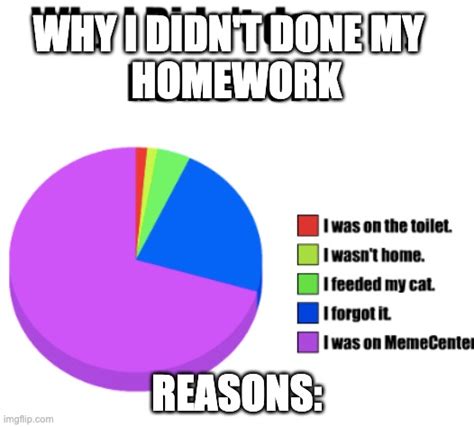 Why You Didn T Do Your Homework Imgflip