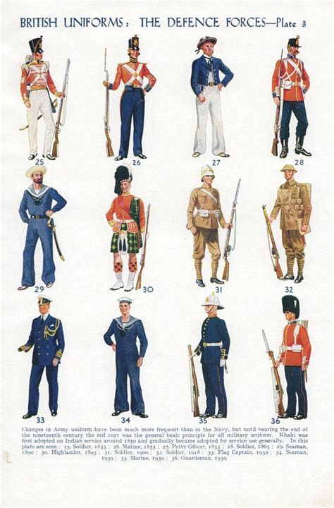 Vintage Military Uniforms Book Plate History Military Uniforms Boy