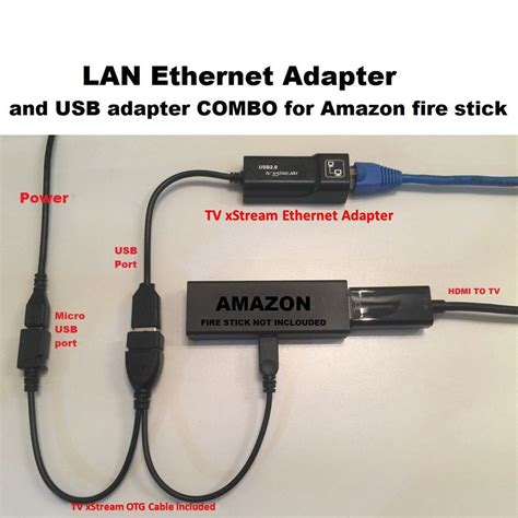 Amazon Fire Stick Ethernet Adapter And Usb Otg Cable Reduce Buffering