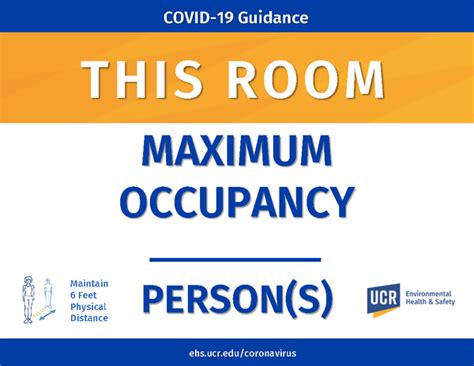 If a clinic has different hours this will be. COVID-19 Room Capacity Sign | Environmental Health & Safety